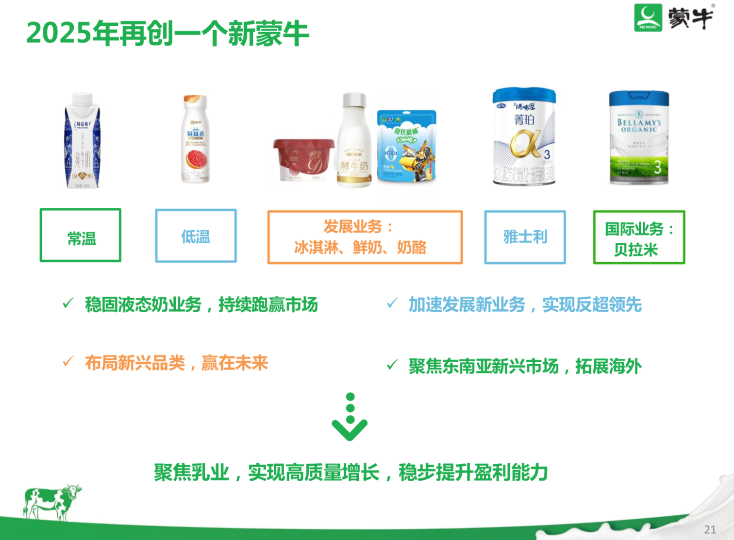 蒙牛今天开业绩会说了啥？？？自己看_九洲国际