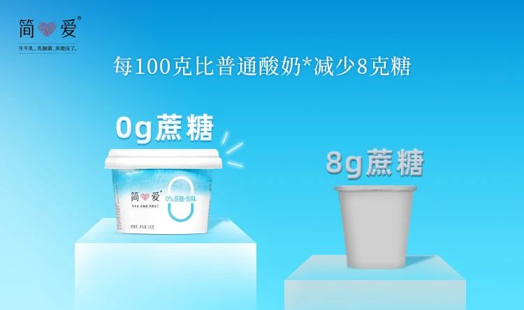 从乳业后浪到新消耗骄子，，，，简爱酸奶做对了什么？？？？？？_九洲国际