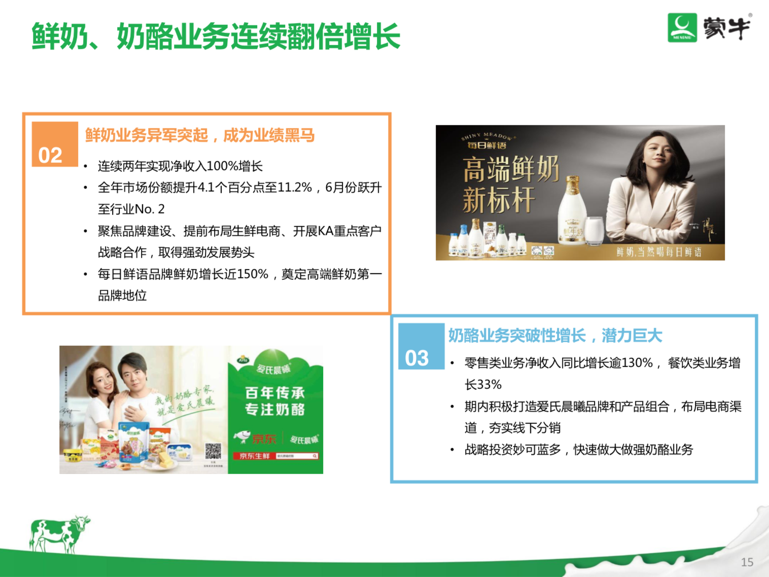 蒙牛今天开业绩会说了啥？？？自己看_九洲国际