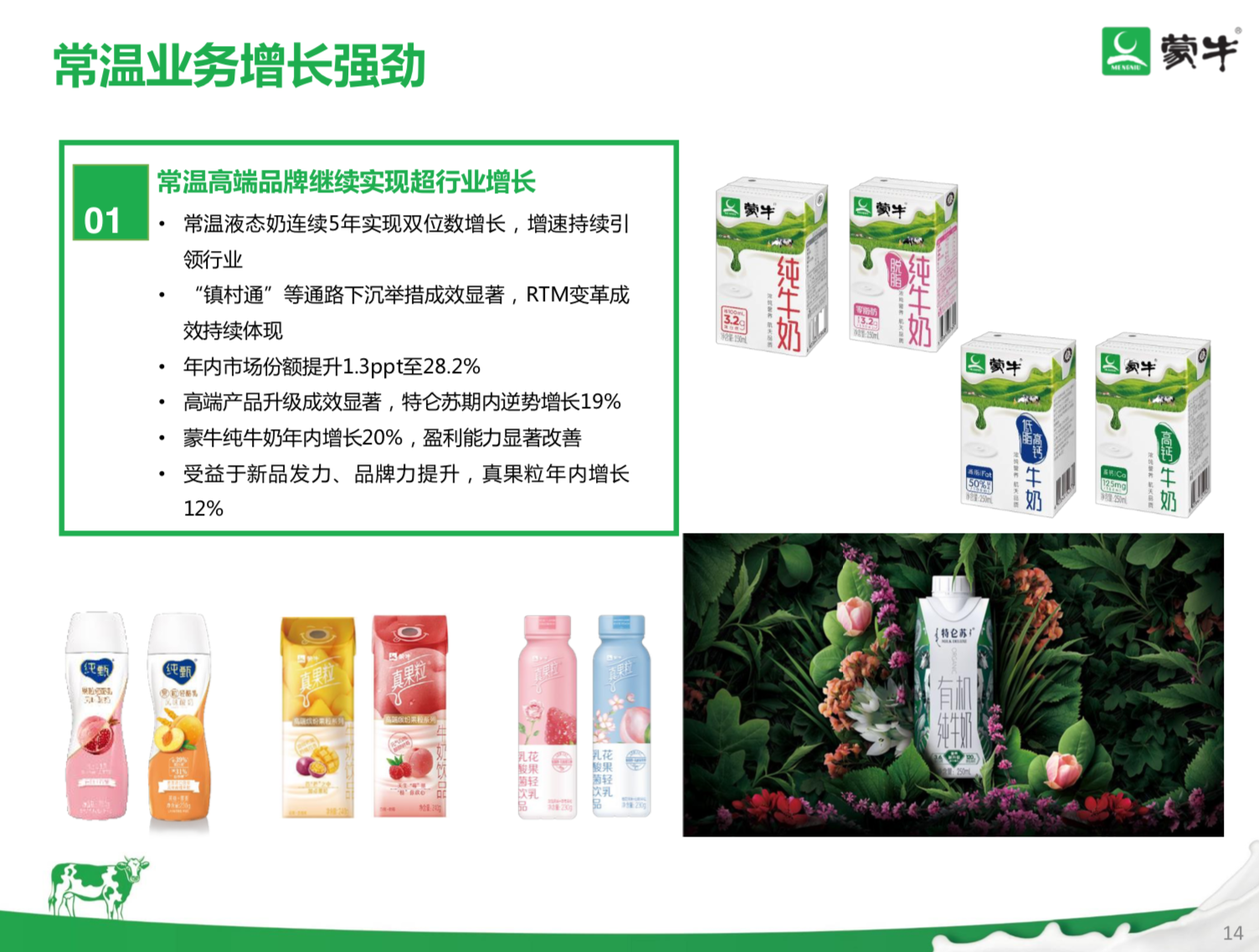 蒙牛今天开业绩会说了啥？？？自己看_九洲国际